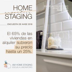 Home Staging expertise. Encuesta de AHSE 2018